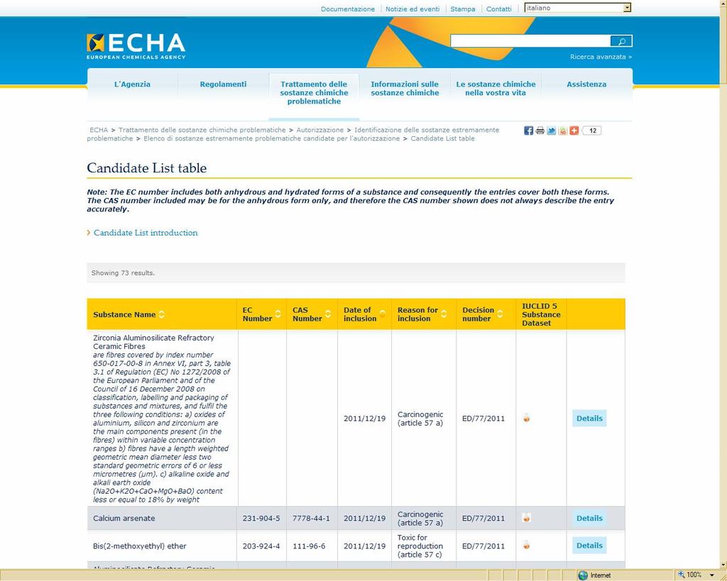 http://echa.europa.eu/documents/10162/17235/sds_it.