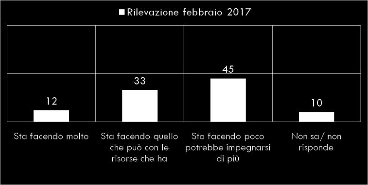 Il 2017 è l anno dell ONU per il turismo