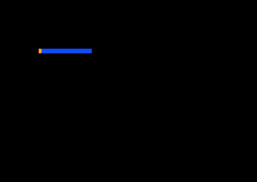 Soluzioni per la categoria 5e I pannelli di permutazione, le patch cord, le prese e i cavi Cat 5e sono progettati per creare un canale end-to-end stabile e privo di errori di trasmissione nelle