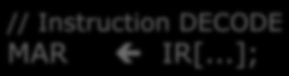 FETCH MAR % PC; Read: MDR % Mem[MAR] IR %