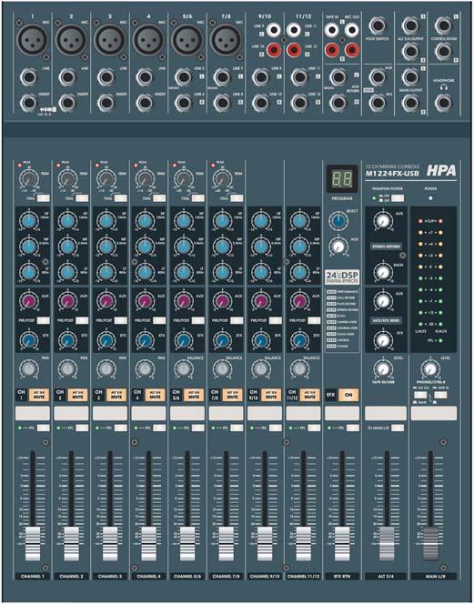 Mixer PRO Questo mixer ha una USB nel pannello posteriore che consente di registrare e riprodurre musica da un PC Un DSP a 24bit consente di utilizzare fi no a 100 preset di effetti digitali da