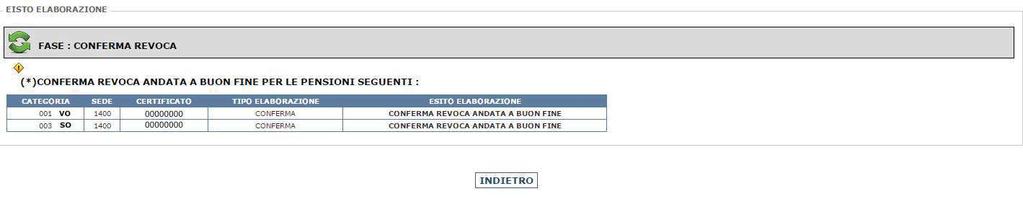 FASE 2 - Schermata esito proposta di revoca : Nella seguente schermata è indicato per ogni pensione precedentemente inserita la possibilità o meno di effettuare la revoca sulla pensione