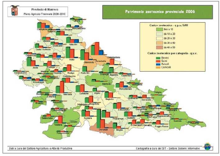 Concentrazione di vacche: minore della media Lo schema sotto riportato definisce il carico zootecnico ovvero il rapporto tra l ammontare del bestiame presente e la superficie agraria utilizzata in