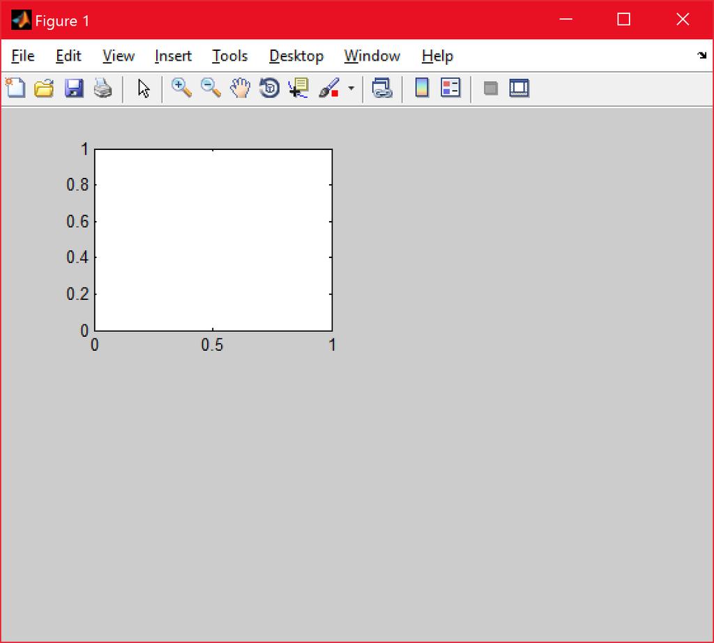 Grafici in MATLAB (13) x = linspace(0,2*pi,100); y1 = sin(x); y2 = sin(x-pi/4); y3 = sin(x-pi/2); y4 =