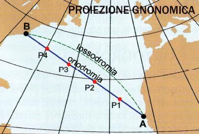 Lossodromia ed ortodromia sulla carta PROIEZIONE DI MERCATORE Le rotte