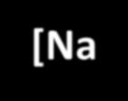 Na 2 CO 3 : composto ionico solubile Na 2 CO 3 (aq) --> 2 Na + (aq) + CO 3 2-