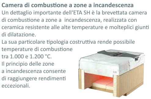 La ETA TWIN è dotata di sonda LAMBDA che verifica costantemente l ossigeno residuo presente nei gas di scarico e regola l entrata di