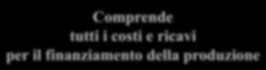 AREA FINANZIARIA Comprende tutti i costi e ricavi per il finanziamento della produzione RICAVI: interessi attivi su