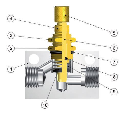 Flusso d'aria Q a 0 C e 1013 mbar (Nl / min) ir rate Q at 0 C and 1013 mbar (Nl/min) Serie Function Regolatori di Flusso Unidirezionali / Uni-directional Flow Regulator Materiali e Componenti /