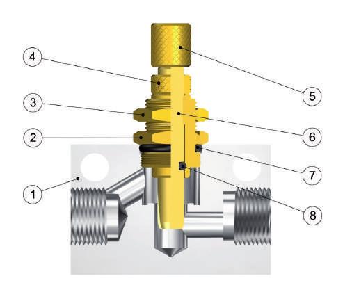 Flusso d'aria Q a 0 C e 1013 mbar (Nl / min) ir rate Q at 0 C and 1013 mbar (Nl/min) Serie Function Regolatori di Flusso idirezionali / i-directional Flow Regulator Materiali e Componenti / Component