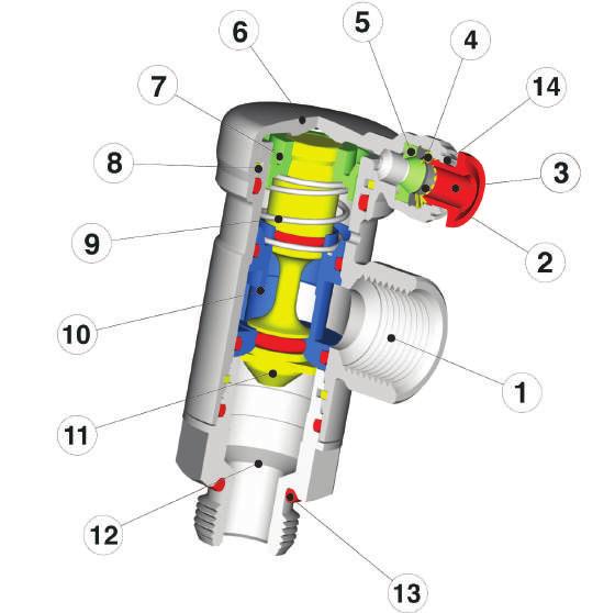 Materiali e Componenti / Component Parts and Materials 1 Corpo in Ottone Nichelato 1 Nickel plated brass ody 2 nello di sicurezza in tecnopolimero 2 Tecnopolymeric Safety ring 3 Spintore sgancio tubo