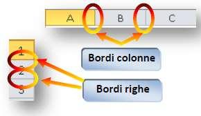 Modificare altezza/larghezza colonne Si possono trascinare i bordi