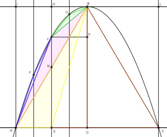 Per la proposizione 19, per cui: { e quindi Di conseguenza: Consideriamo i triangoli AEM e AMF.