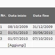 Figura 4.2.3 Il primo valore data inizio step, nel caso di PRIMA RICHIESTA/MODIFICA, deve coincidere con l invio ufficiale della richiesta.