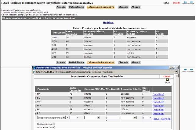 Figura 5.2.1 5.