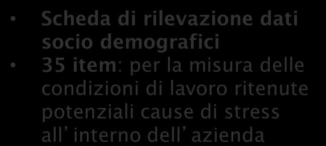 ) TABELLA DEI LIVELLI DI RISCHIO 1)RISCHIO NON RILEVANTE 25% 2) RISCHIO MEDIO >25% - 50% 3) RISCHIO ALTO >50% OBIETTIVO: