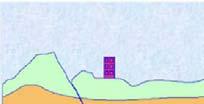 Caratteristiche del moto sismico al sito INFLUENZA DELLA SORGENTE In prossimità dell epicentro (near field) ) l'influenza dei meccanismi di sorgente prevale generalmente su quella degli altri fattori.