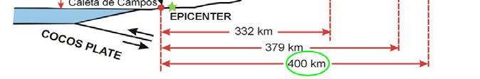 terremoto a Città del Messico.