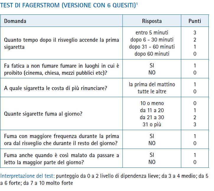 Ai soggetti con basso livello di dipendenza (<2 test di Fagestrom) e al loro primo tentativo di cessazione viene offerto un intervento di counselling.