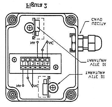 Può essere installato per pressioni massime di Dotato di galleggiante e custodia con grado di protezione IP54.