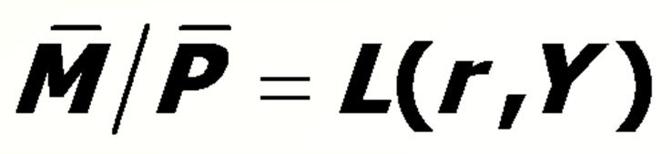La curva LM Equazione di domanda di moneta: La curvalm rappresenta tutte le combinazioni di r ey che