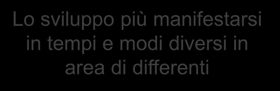 è la manifestazione di un unica struttura cognitiva che coinvolge tutte le aree di