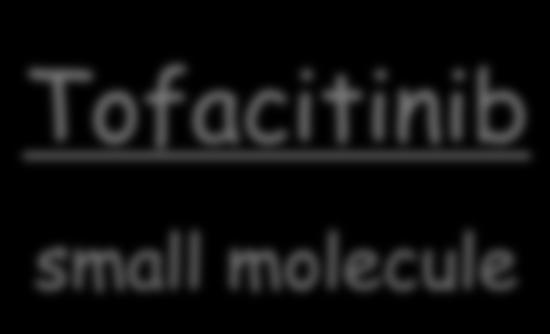 Tofacitinib small molecule Tofacitinib non è un farmaco biologico, ma un composto chimico di sintesi che inibisce