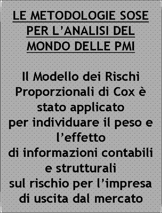 UN FOCUS SULLA REGIONE VENETO ANALISI DEI TEMPI DI USCITA DAL MERCATO QUALE INDICATORE DI