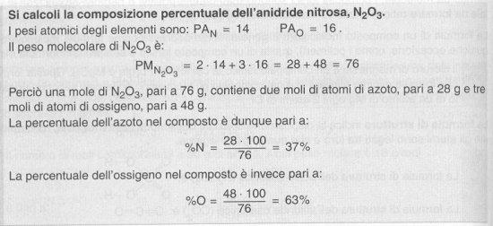 Oppure fare il procedimento