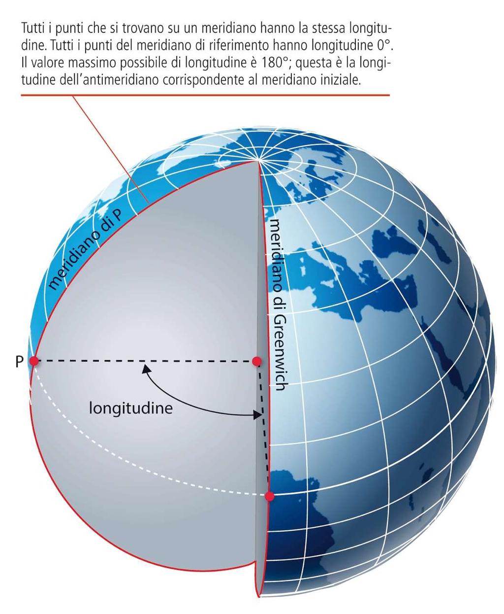 Le coordinate geografiche Longitudine misurata in