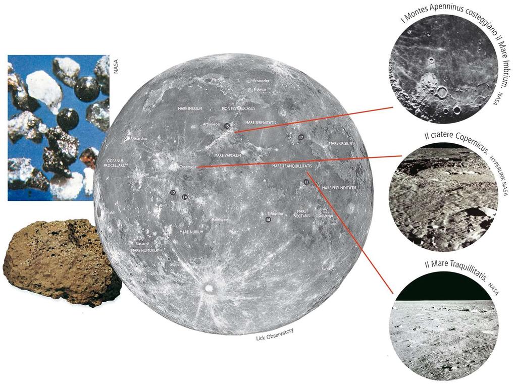 Le caratteristiche della Luna La Luna, pur avendo dimensioni minori e non essendo adatta alla vita, presenta molte analogie con la Terra.