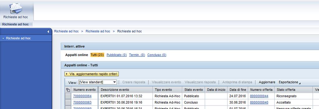 Modificare l offerta riconsegnata e reinviarla Il richiedente e-sourcing può procedere alla restituzione dell offerta all offerente al fine di richiederne una modifica (versionamento