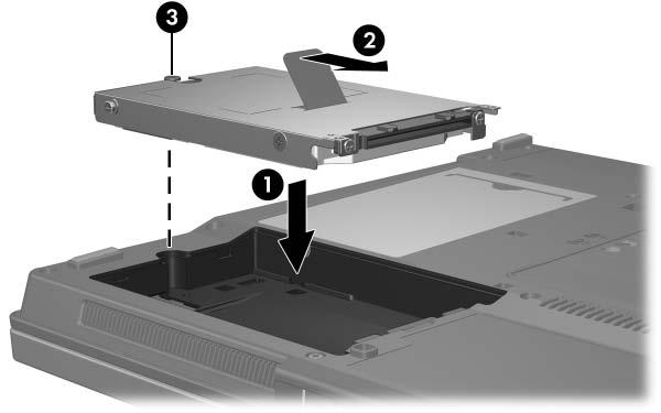 Unità disco rigido Per installare un'unità disco rigido: 1. Inserire l'unità disco rigido nel relativo alloggiamento 1. 2.