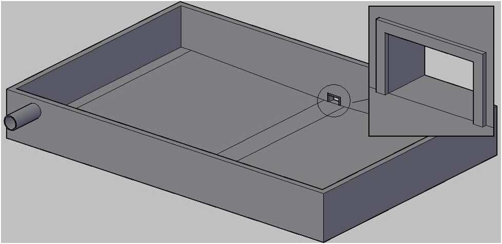 1. Bocca a battente a luce fissa (Qu variabile) Caso Reale- Portata in uscita variabile Dipende dal carico idrico h(t) sulla bocca d efflusso: µ=0.611(δparete=90 ) A= a b=0.