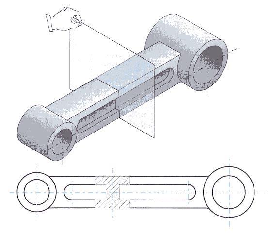 SEZIONI IN LOCO E