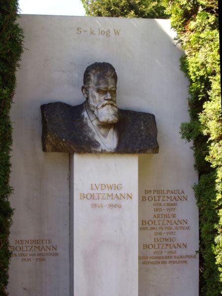 L equazione dell entropia di Boltzmann Ludwig Boltzmann sviluppò l idea di considerare la distribuzione dell energia nei vari liverlli energetici come un modo per calcolare l