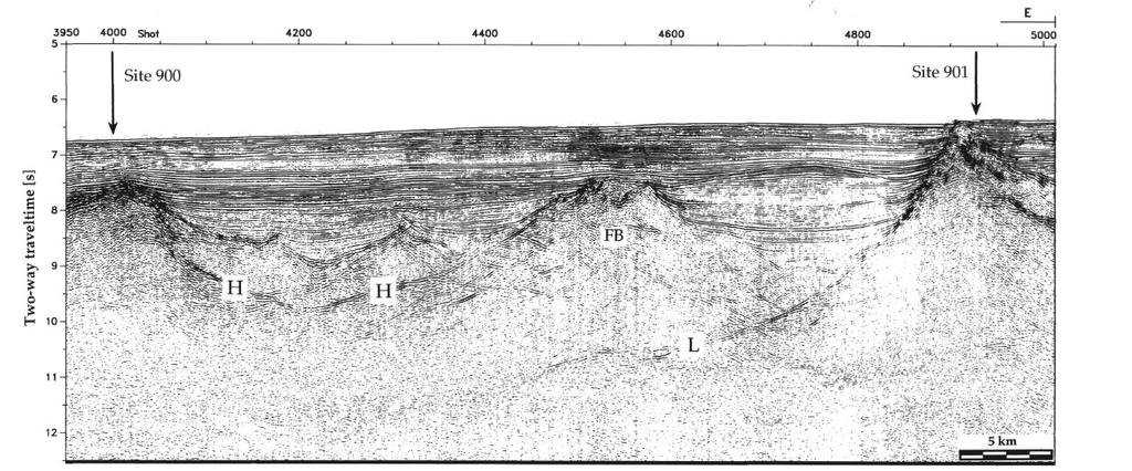 c) faglie listriche Figure 3. Time- migrated seismic sec4on of profile LG12 covering (from west to east) Sites 898-901 (50- m shot spacing; ver4cal exaggera4on 2).