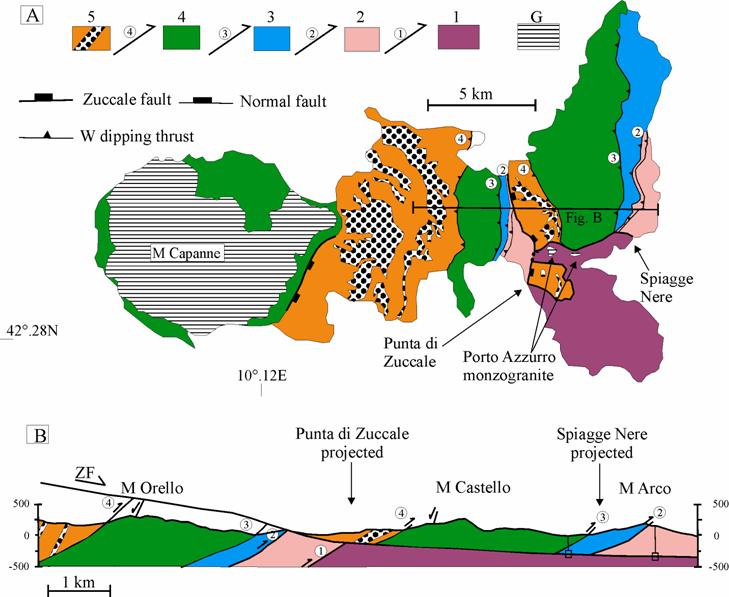 Miocene compressional phase