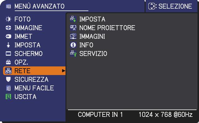 Menu RETE Menu RETE Una configurazione di rete non corretta per il proiettore potrebbe causare problemi tecnici all'intera rete.