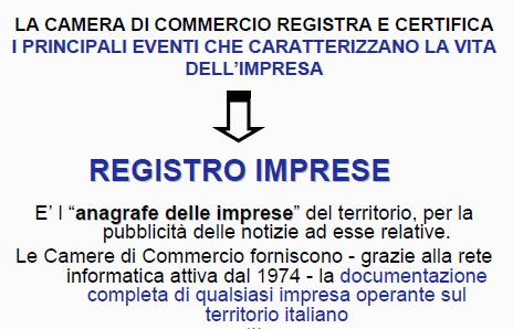 IL REGISTRO