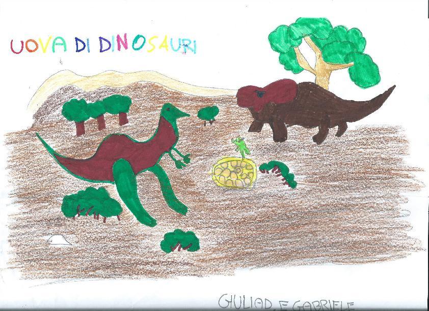 Cosa significa dinosauro?la parola dinosauro significa terribile lucertola e fu data nel 1841 da un paleontologo inglese, Richard Owen.