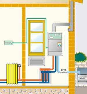 GLI OBIETTIVI DELL INIZIATIVA Ridurre i consumi di energia Migliorare l ambiente Garantire le condizioni di sicurezza Verificare l efficienza degli impianti Verificare l adeguamento dell impianto