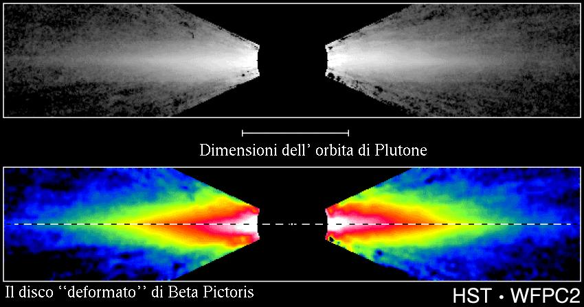 Beta Pictoris-un disco circumstellare In alto: immagine del disco in "luce visibile". In basso: immagine in "falsi colori" per accentuare la struttura del disco.