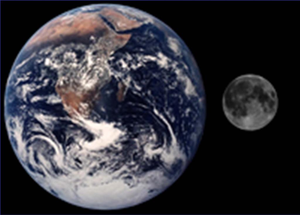 La Luna e la Terra-un pianeta doppio Le