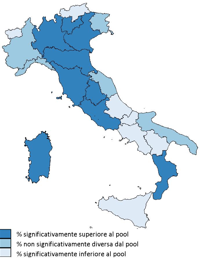 PASSI 2008-11 In Liguria solo il 32% degli intervistati ha riferito che un medico o un altro operatore sanitario ha chiesto loro se svolgono attività fisica; il 31% ha riferito di aver ricevuto il