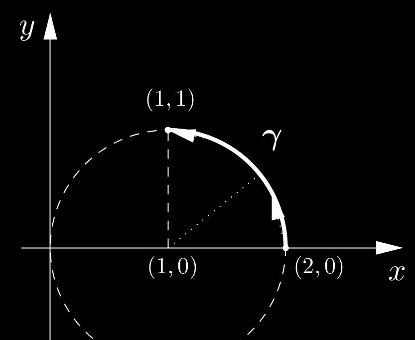 8 R. Tauraso - Analisi Matematica II Ora derivando l espressione trovata di U, y rispetto ad y si ottiene e +y + sin + y + Cy e +y + y cos + y + C y, e per l esattezza di ω, y si ha che Pertanto e +y