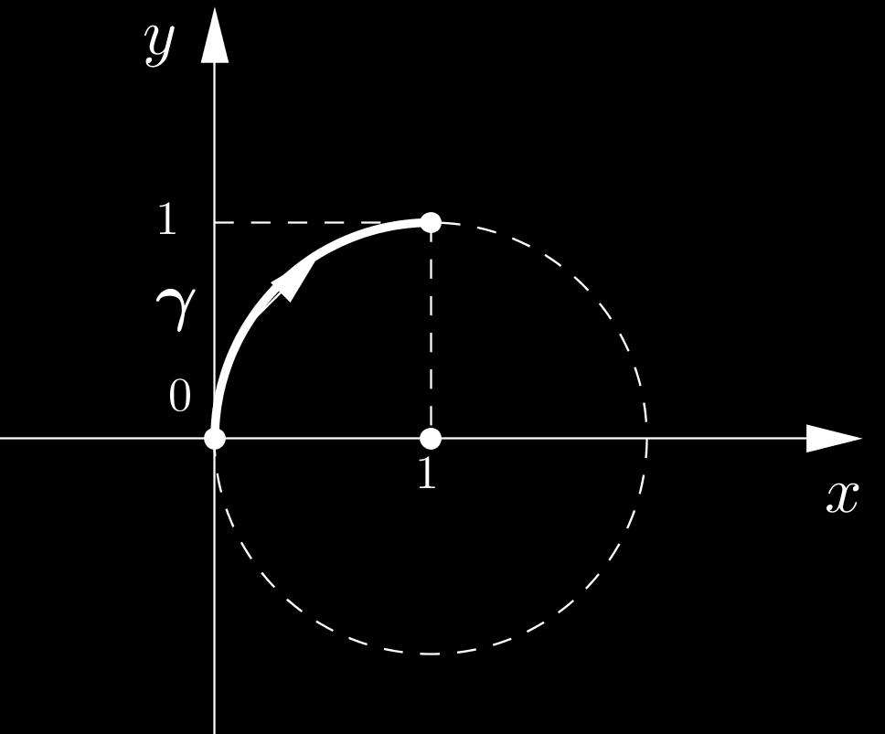 obbiamo quindi distinguere due casi: < r < 5 e r > 5 il raggio r non può essere uguale a 5 perché in questo caso l integrale della forma differenziale assegnata non è definito.