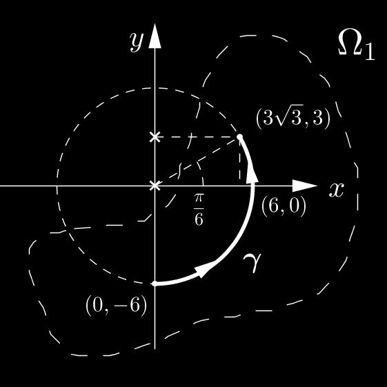 Integrali curvilinei dove e sono le aree degli insiemi e, mentre ȳ,, ȳ, sono le coordinate dei rispettivi baricentri. Allora si ha + y ddy y ddy 6.