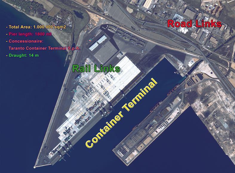Il Terminal Container