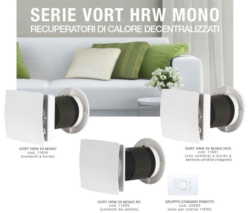 installazione Wmax <5W Diam foro = 160mm NOVITA : HRW 20 MONO HCS (sensore di umidità relativa integrato) installazione Maschera